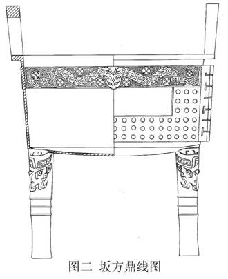 图二坂方鼎线图