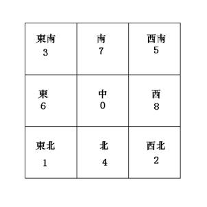 d:\temp\桌面\放馬灘簡研究\九方占盜.bmp