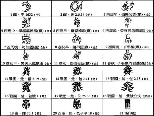 luo字形表.jpg