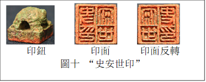         　  
印鈕　　　　 印面　　  印面反轉
圖十 “史安世印”
